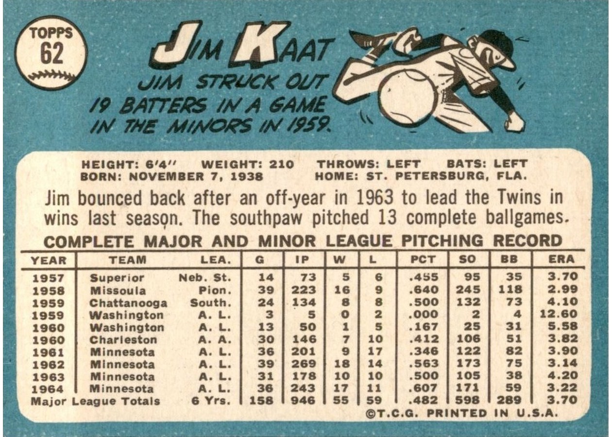 1965 Topps #62 Jim Kaat card back