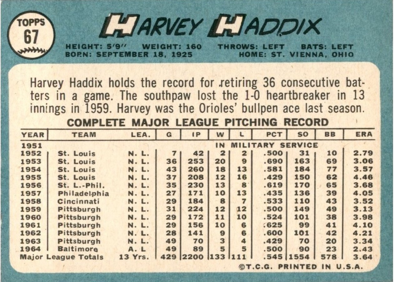 1965 Topps #67 Harvey Haddix card back
