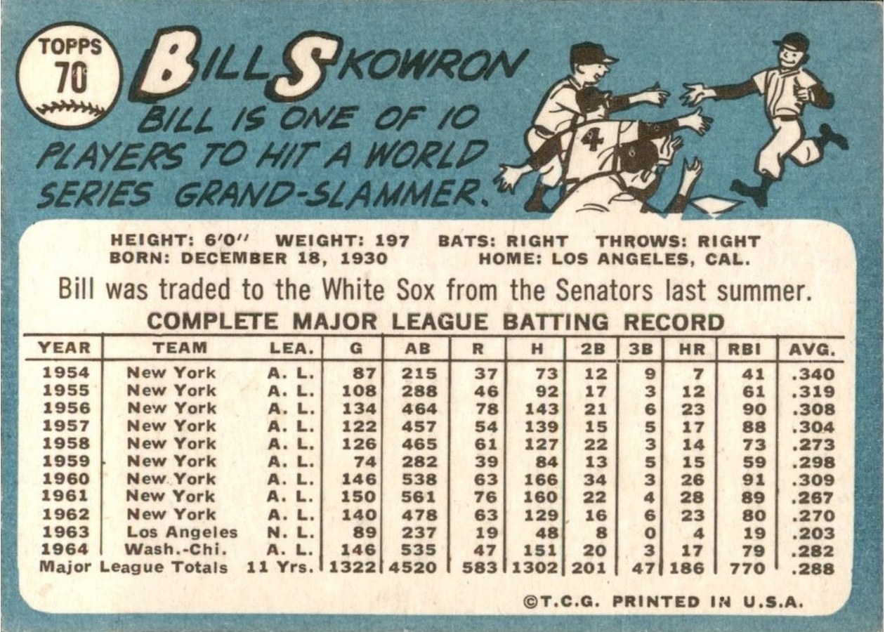 1965 Topps #70 Bill Skowron card back