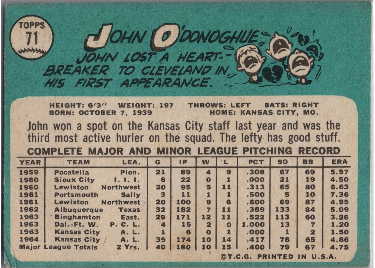 1965 Topps #71 John O'Donoghue card back