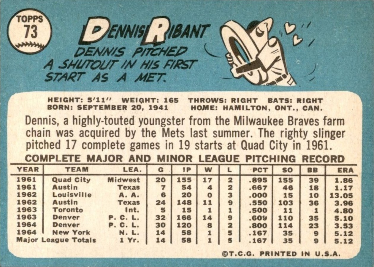 1965 Topps #73 Dennis Ribant card back