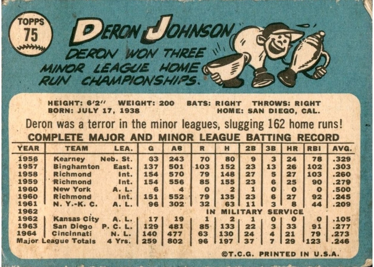 1965 Topps #75 Deron Johnson card back