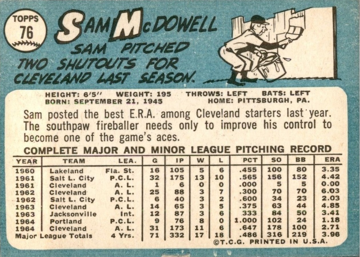 1965 Topps #76 Sam McDowell card back