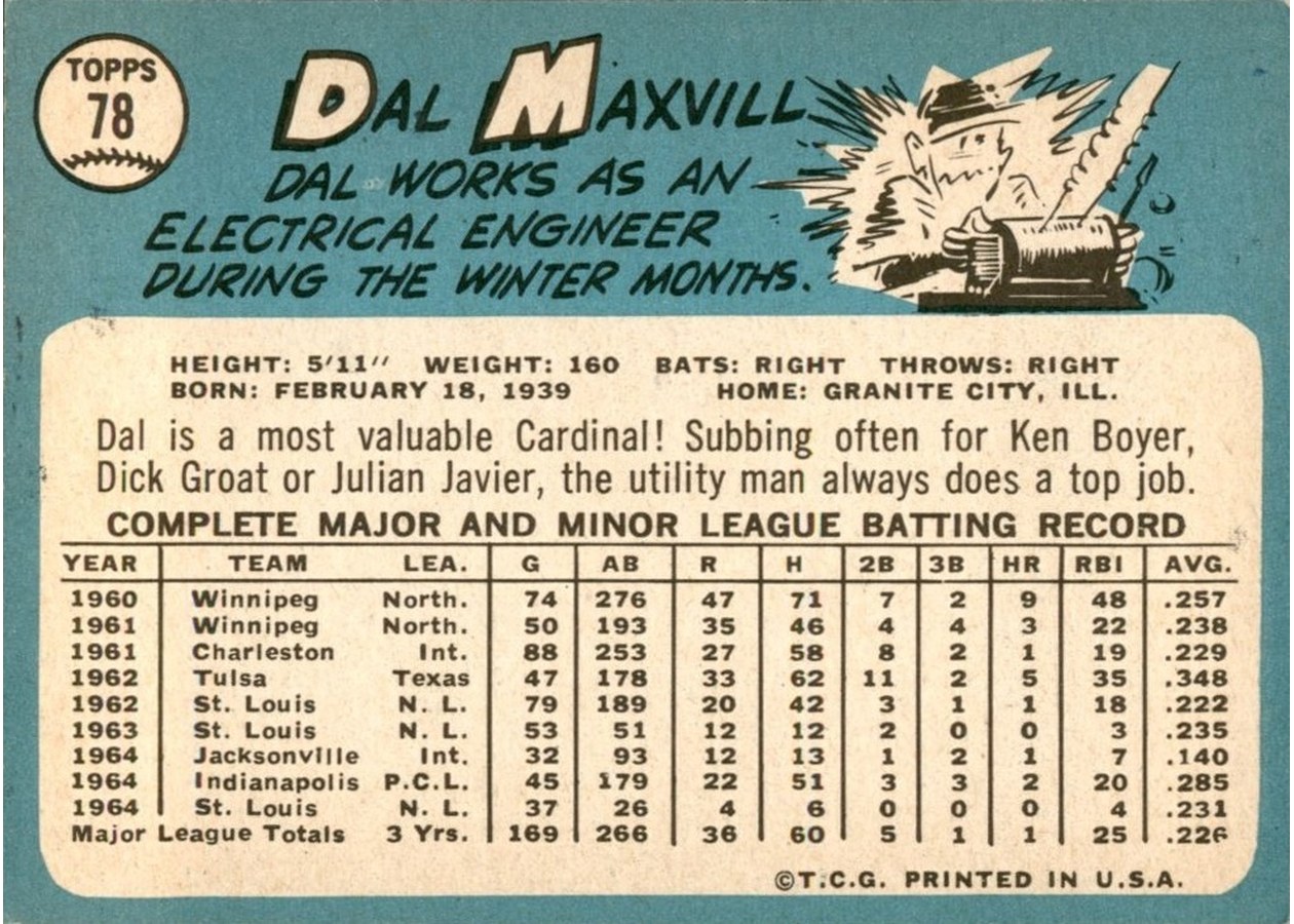 1965 Topps #78 Dal Maxvill card back