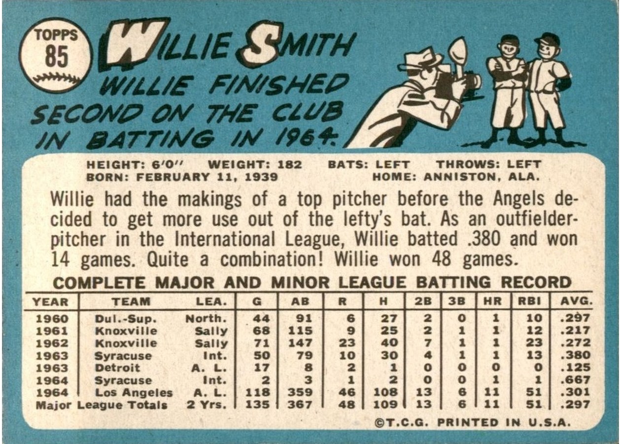 1965 Topps #85 Willie Smith card back