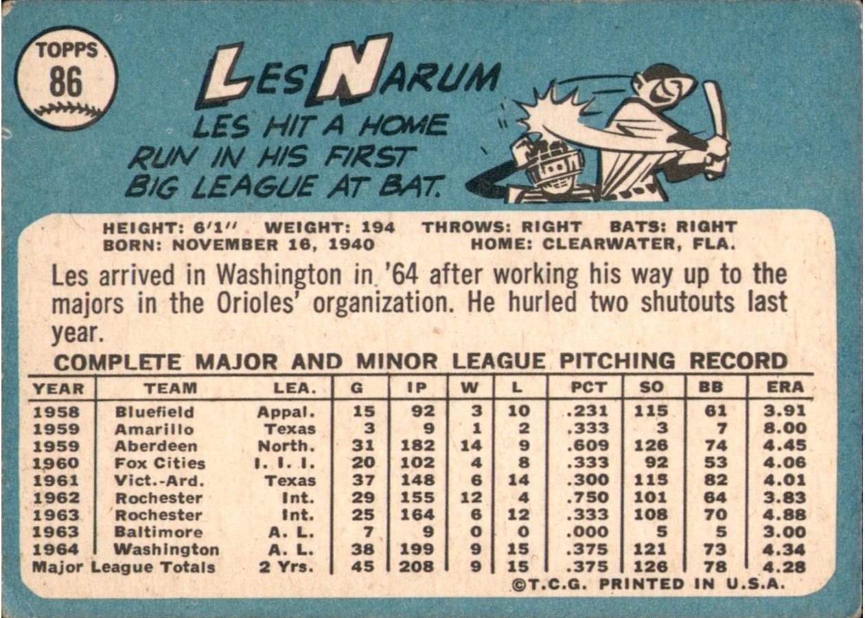 1965 Topps #86 Les Narum card back