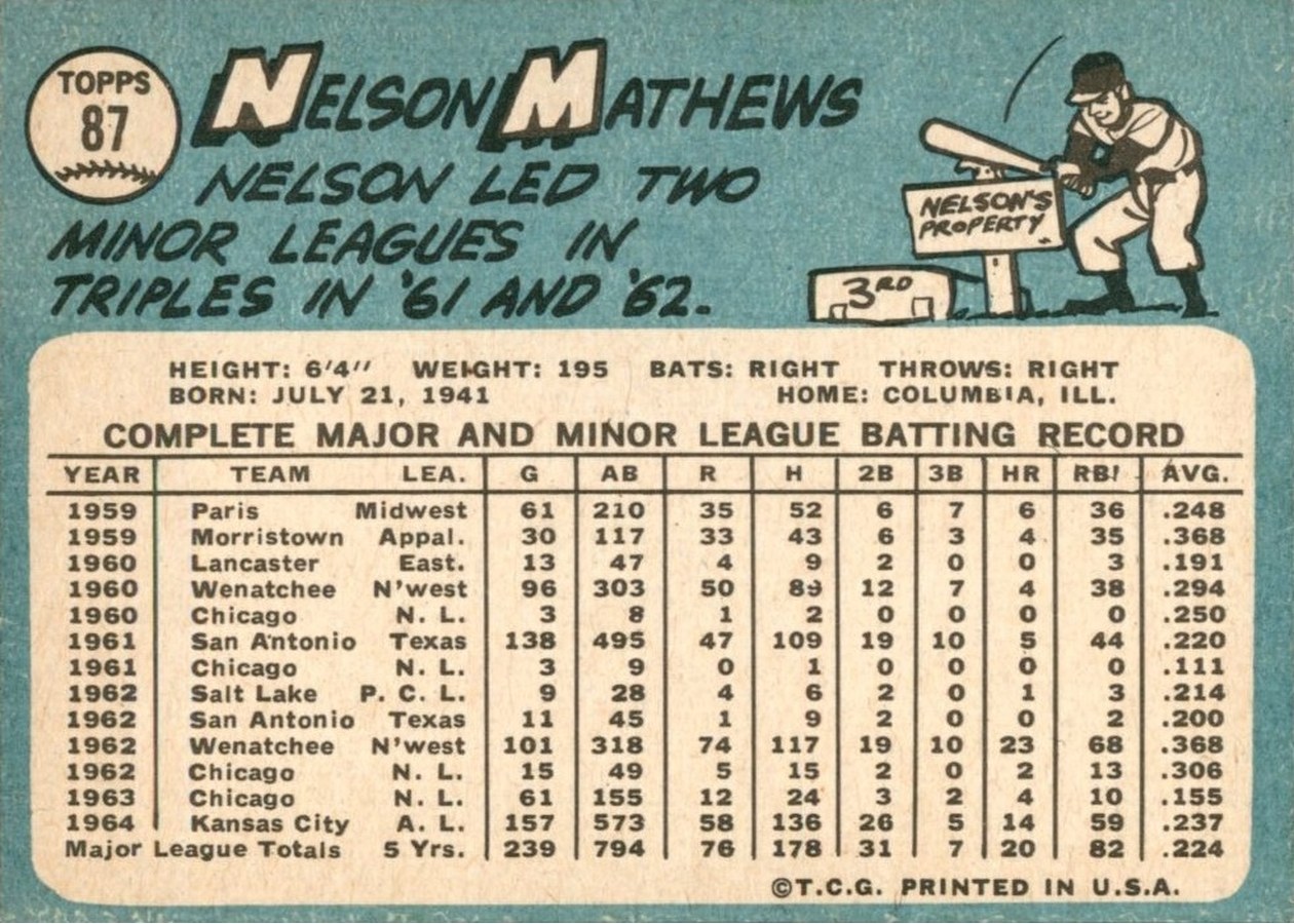 1965 Topps #87 Nelson Mathews card back