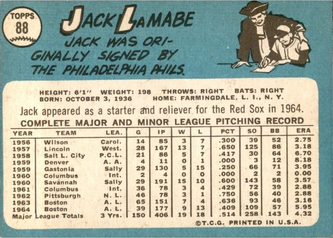 1965 Topps #88 Jack Lamabe card back
