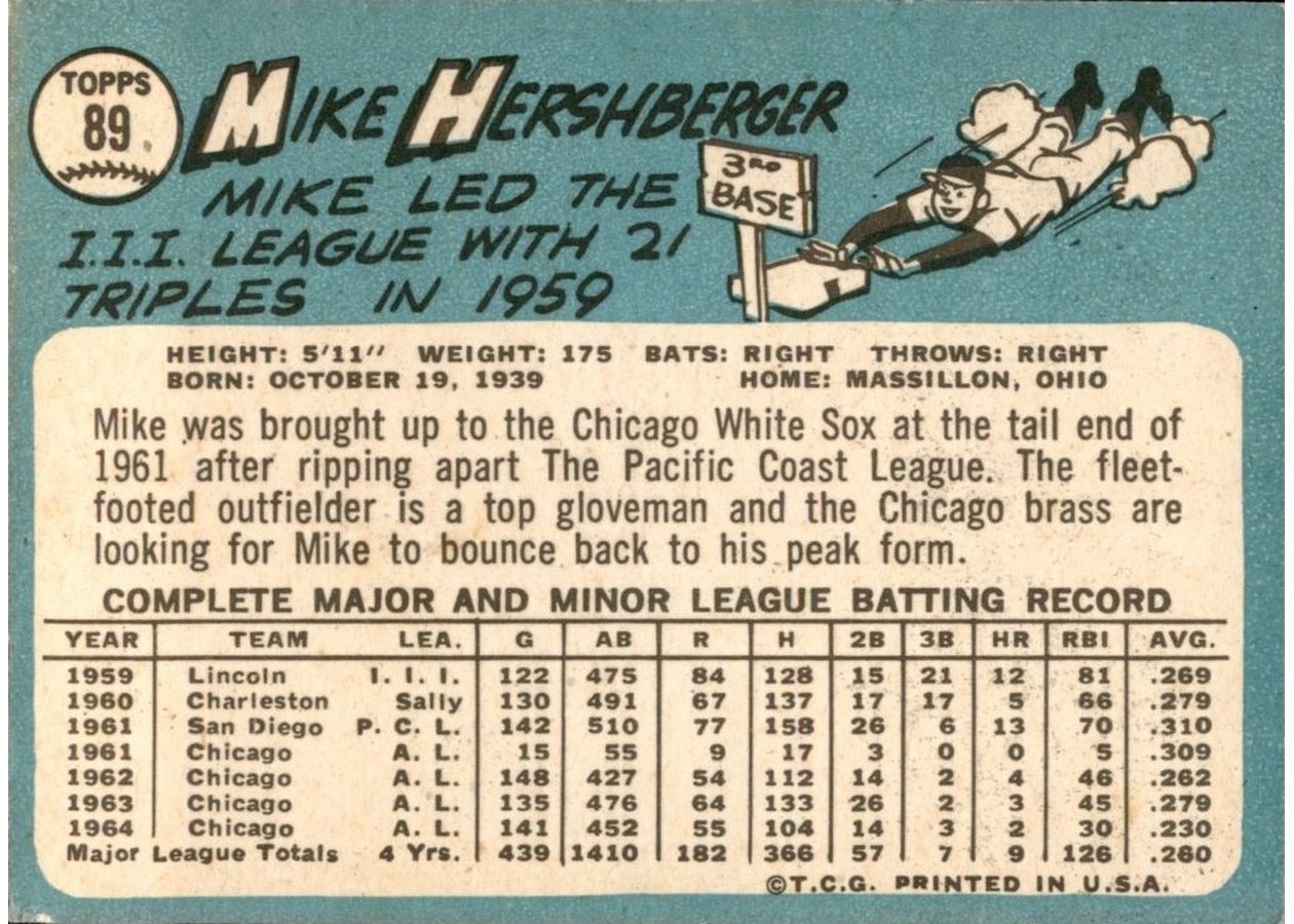 1965 Topps #89 Mike Hershberger card back