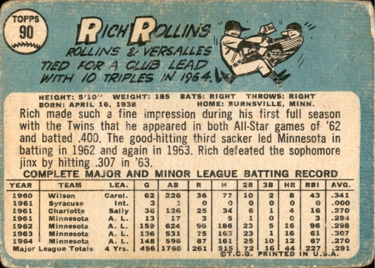 1965 Topps #90 Rich Rollins card back
