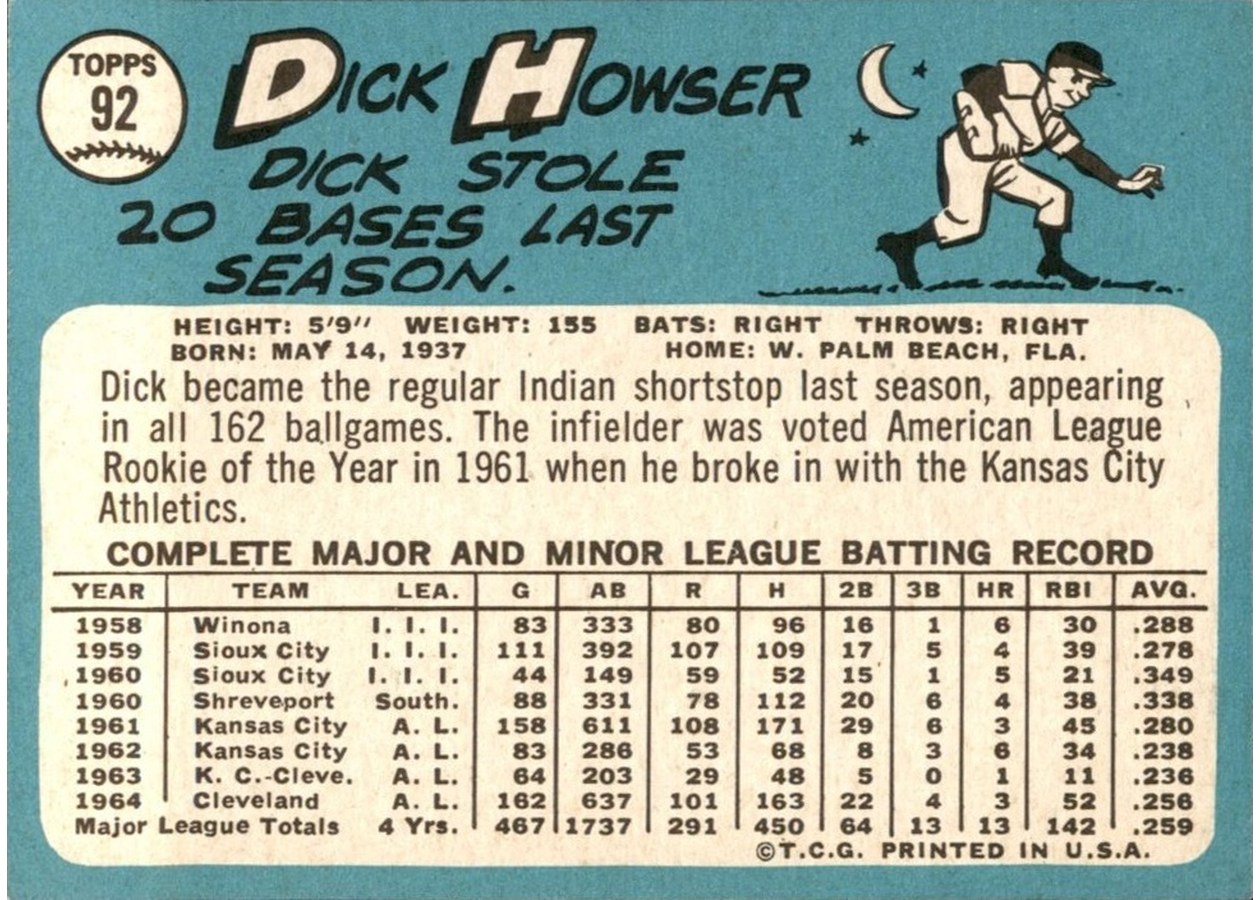 1965 Topps #92 Dick Howser card back