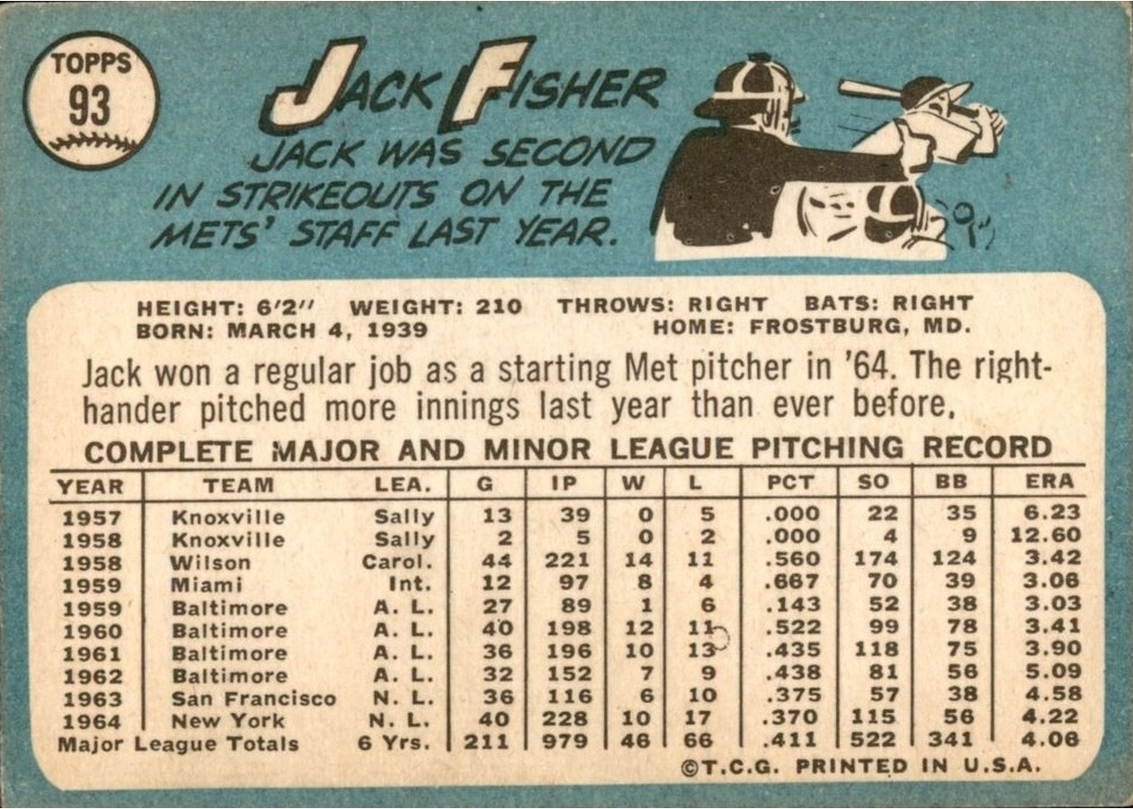 1965 Topps #93 Jack Fisher card back