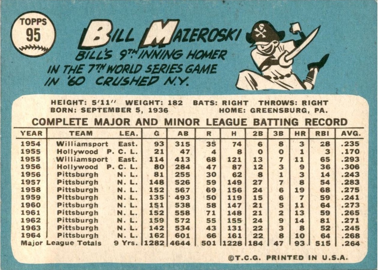 1965 Topps #95 Bill Mazeroski card back
