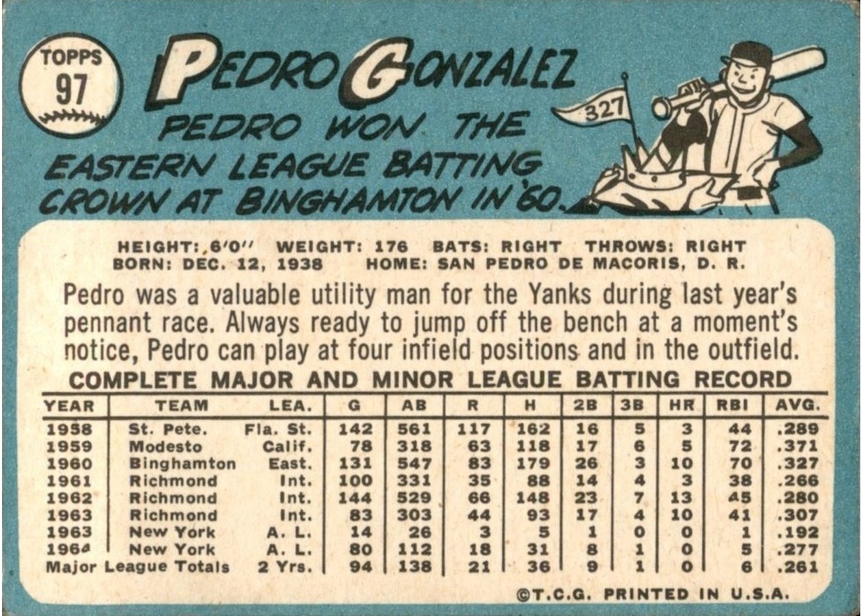 1965 Topps #97 Pedro Gonzalez card back