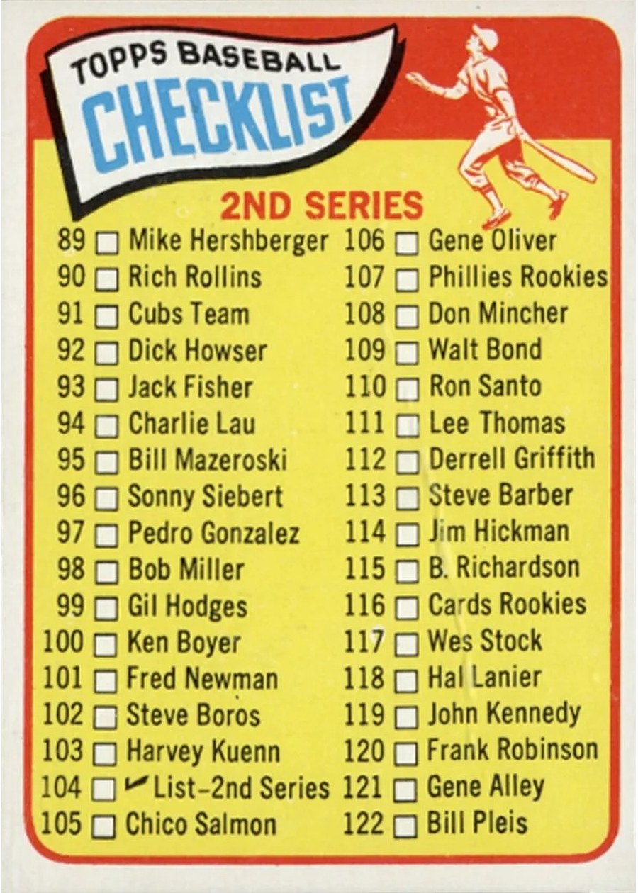 1965 Topps #104 2nd Series Checklist: 89-176