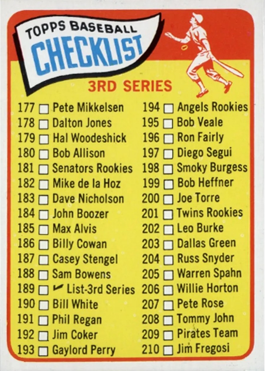 1965 Topps #189 3rd Series Checklist: 177-264