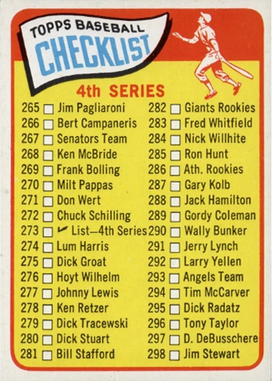 1965 Topps #273 4th Series Checklist: 265-352