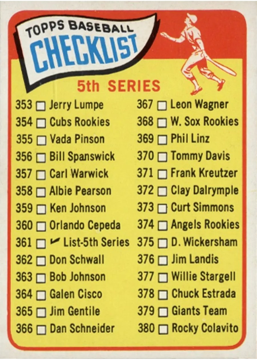 1965 Topps #361 5th Series Checklist: 353-429