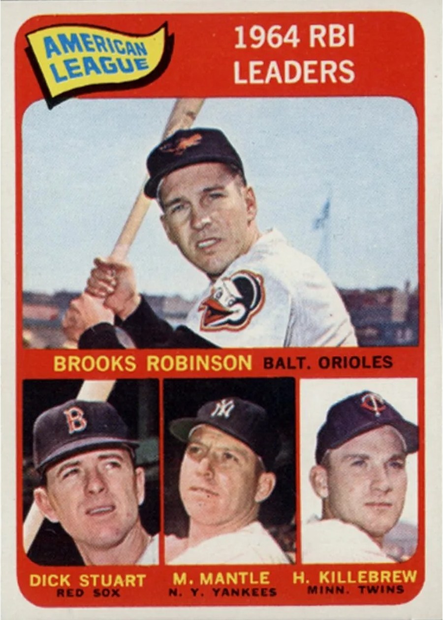 1965 Topps #5 American League 1964 RBI Leaders, Baltimore Orioles / Boston Red Sox / New York Yankees / Minnesota Twins
