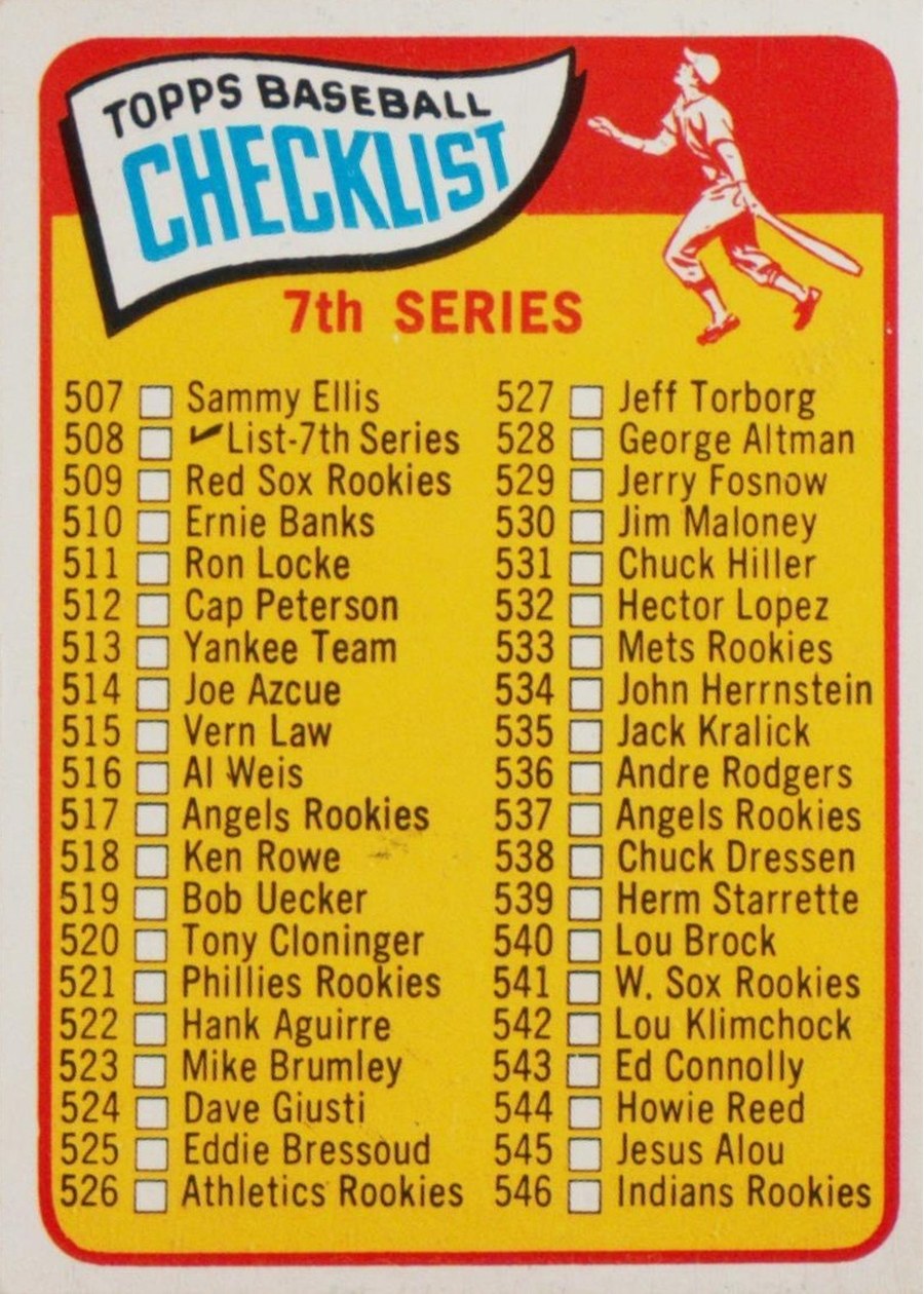 1965 Topps #508 7th Series Checklist: 507-598