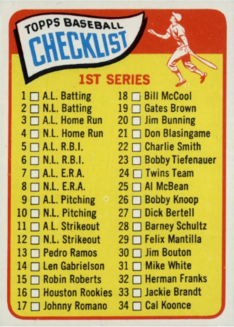 1965 Topps #79 1st Series Checklist: 1-88