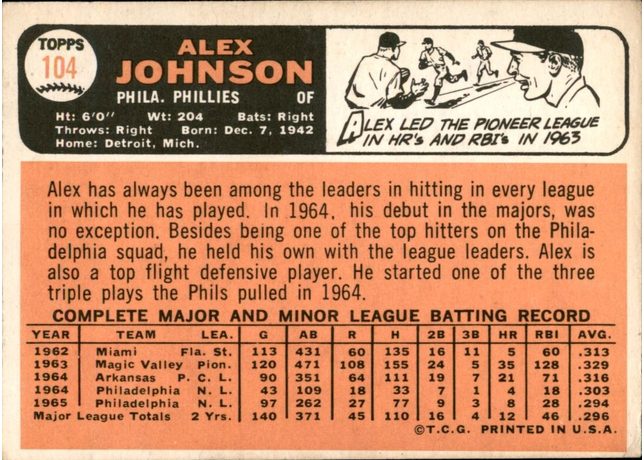 1966 Topps #104 Alex Johnson - 104a - No Trade Statement (back)