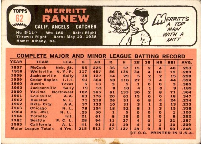 1966 Topps #62 Merritt Ranew - 62a - No Sold Statement (back)