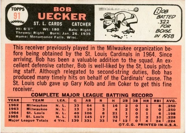 1966 Topps #91 Bob Uecker - 91a - No Trade Statement (back)