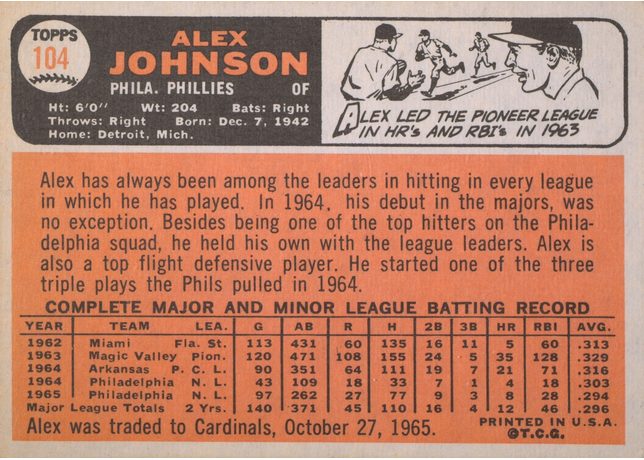1966 Topps #104 Alex Johnson - 104b - With Trade Statement (back)