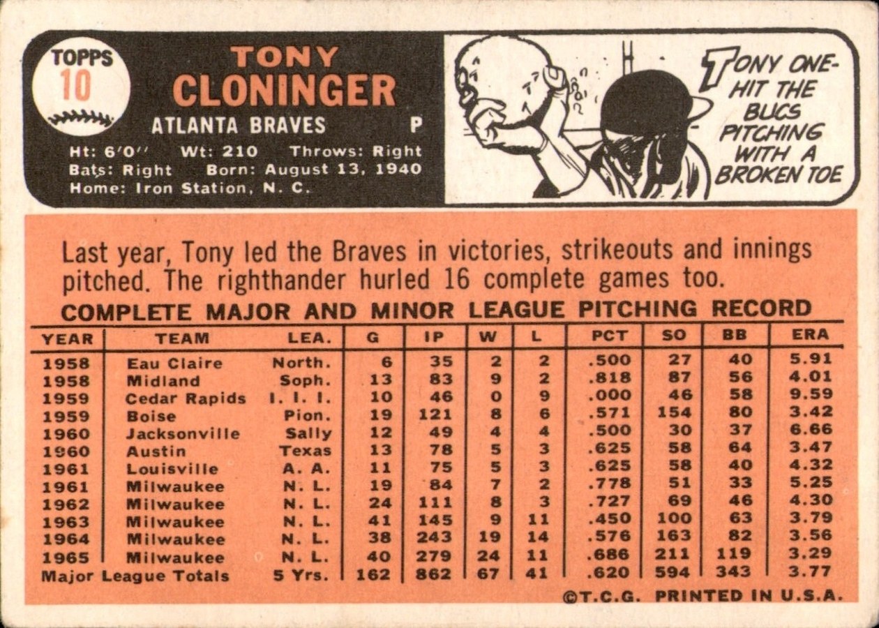 1966 Topps #10 Tony Cloninger card back