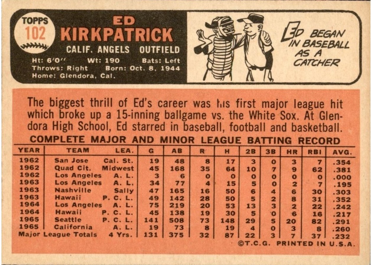 1966 Topps #102 Ed Kirkpatrick card back