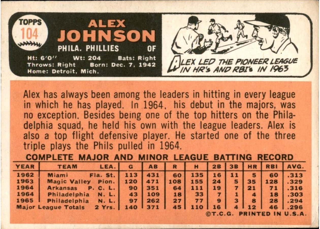 1966 Topps #104 Alex Johnson card back
