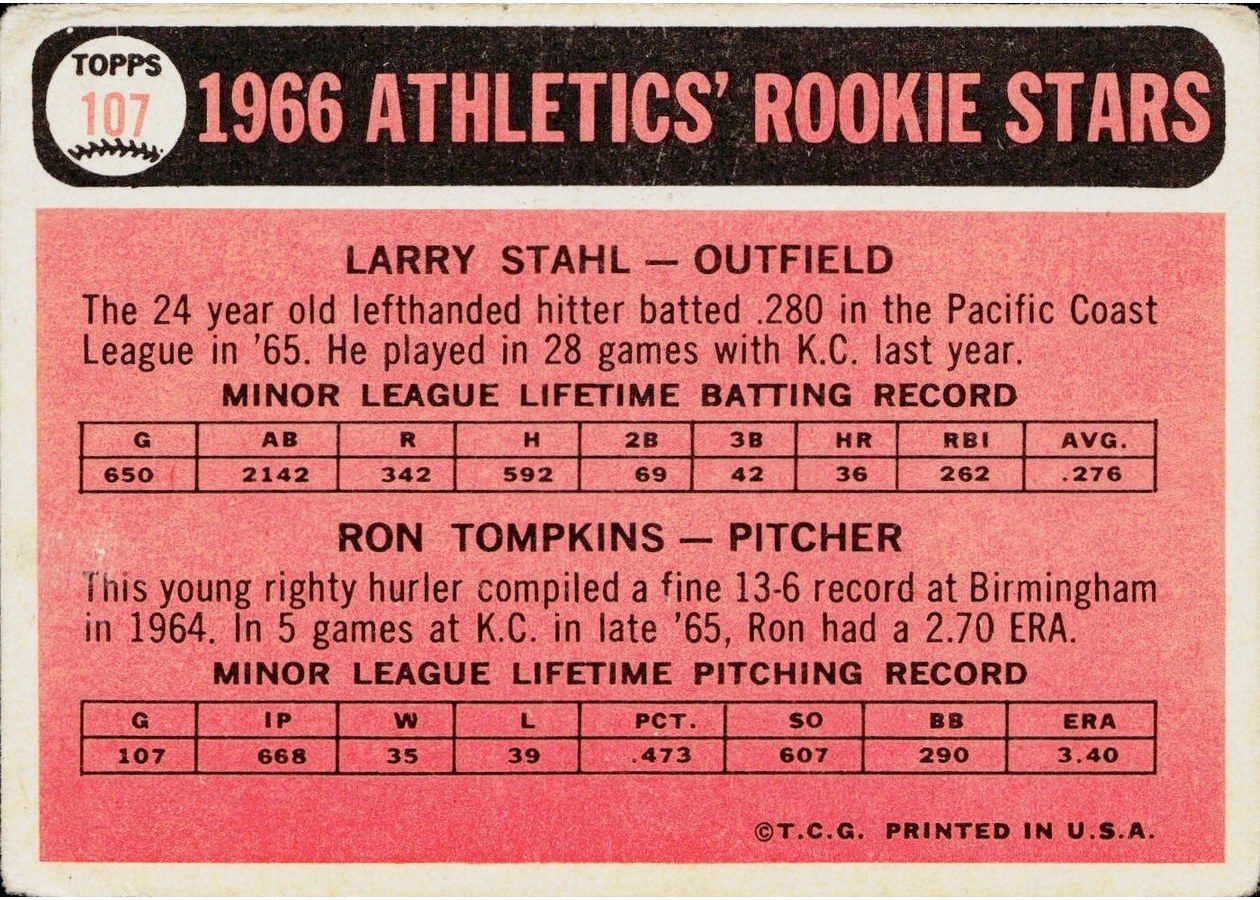 1966 Topps #107 Athletics 1966 Rookie Stars card back