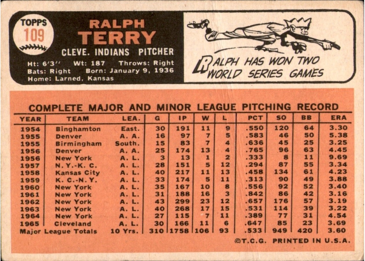 1966 Topps #109 Ralph Terry card back
