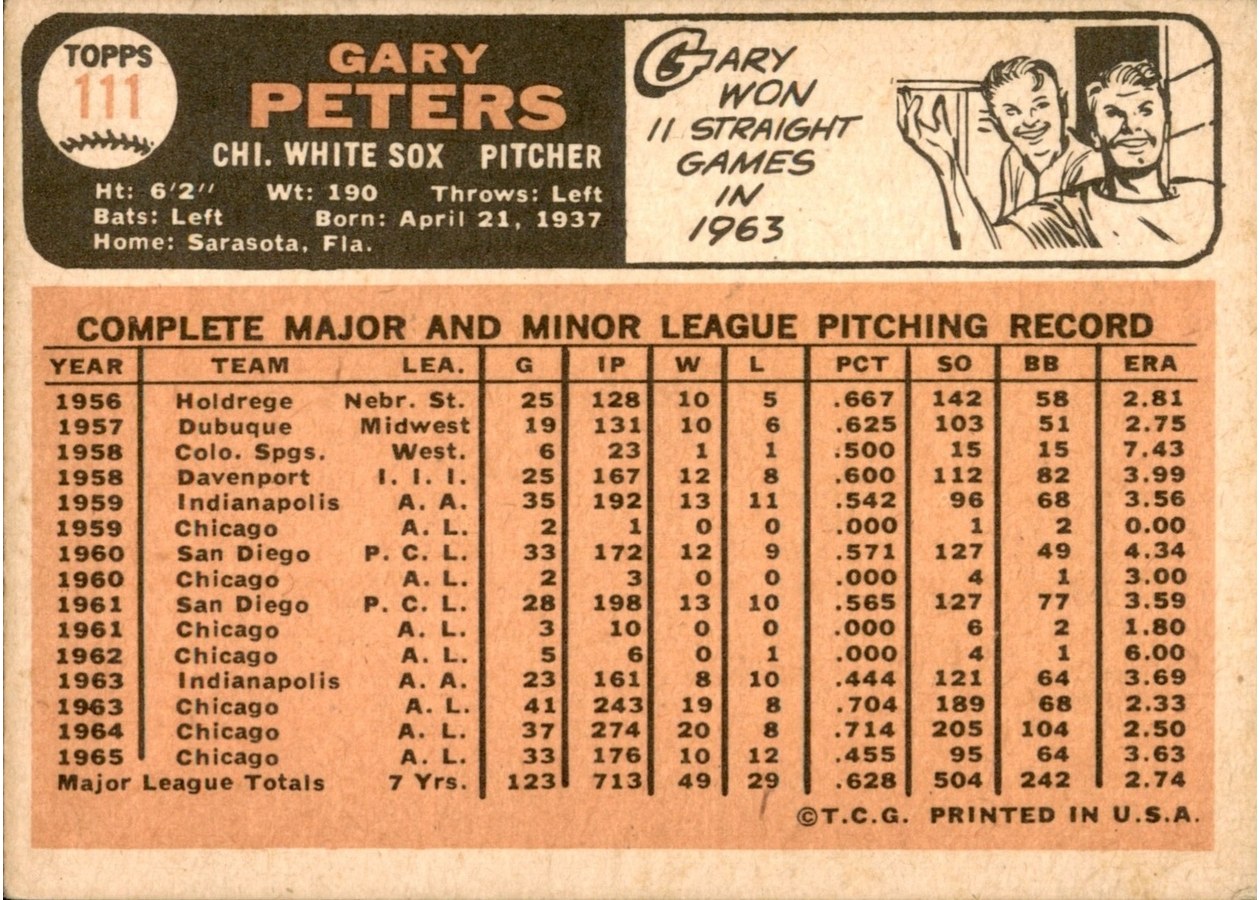 1966 Topps #111 Gary Peters card back