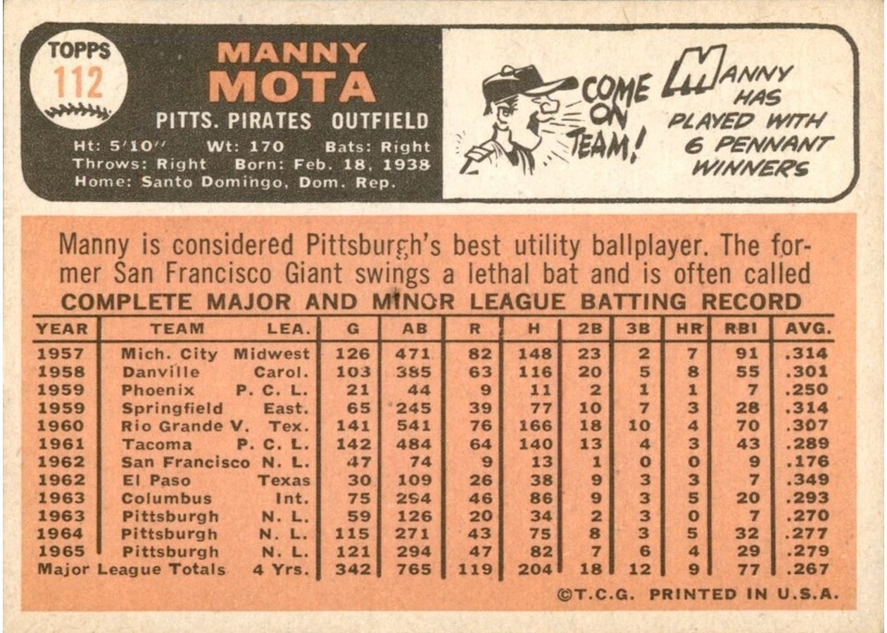 1966 Topps #112 Manny Mota card back