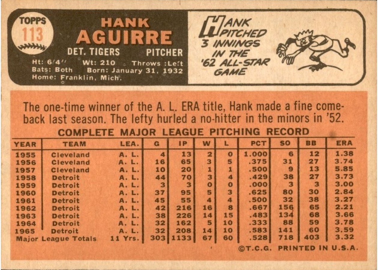 1966 Topps #113 Hank Aguirre card back