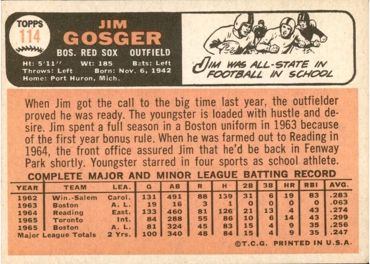 1966 Topps #114 Jim Gosger card back