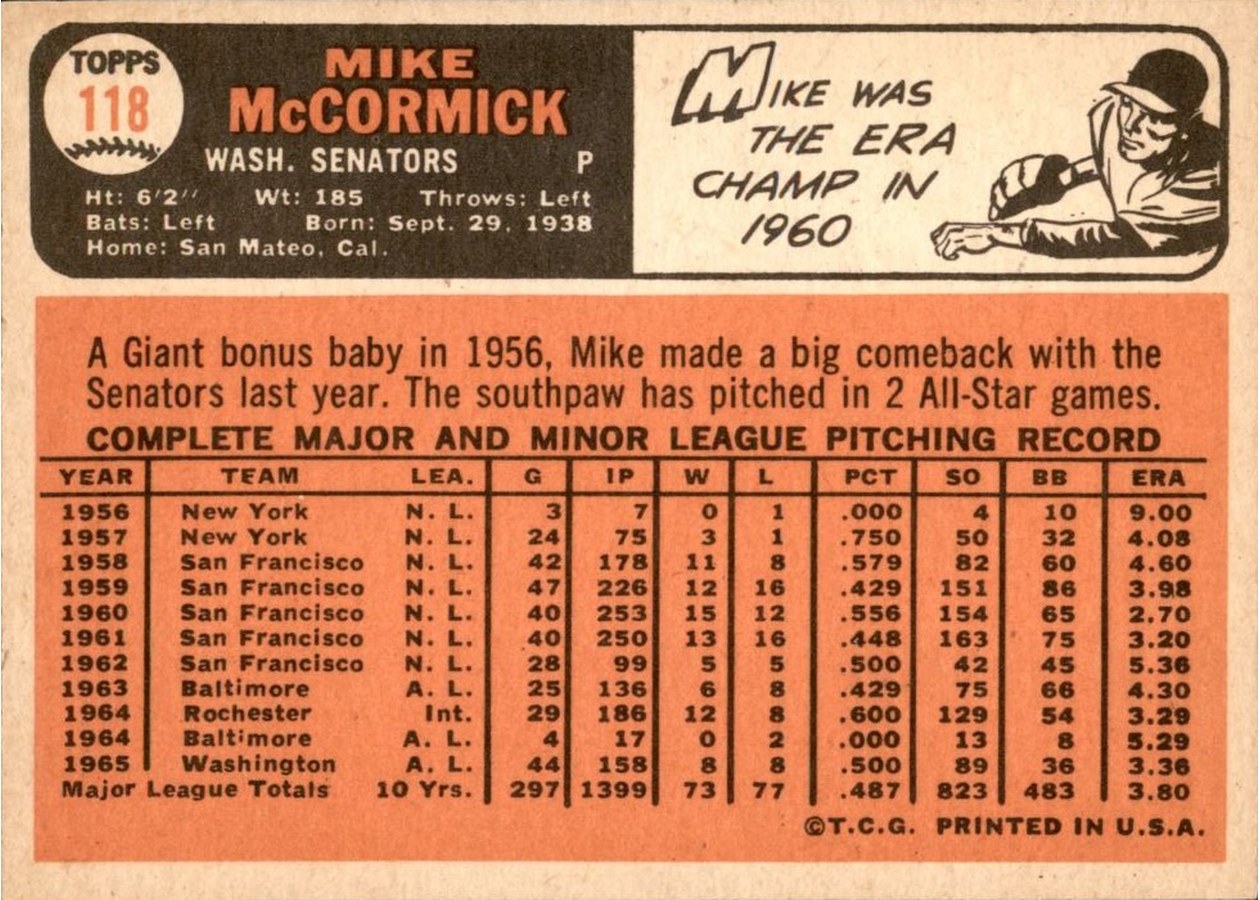 1966 Topps #118 Mike McCormick card back