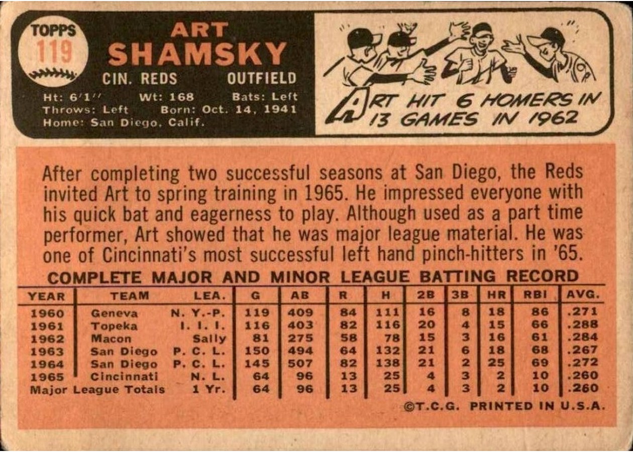 1966 Topps #119 Art Shamsky card back