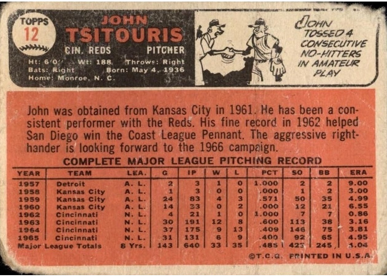 1966 Topps #12 John Tsitouris card back