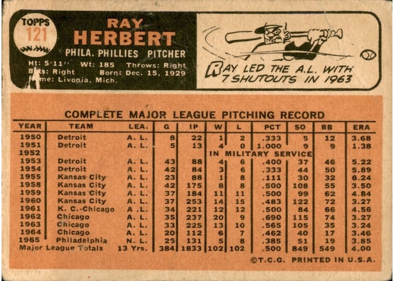 1966 Topps #121 Ray Herbert card back