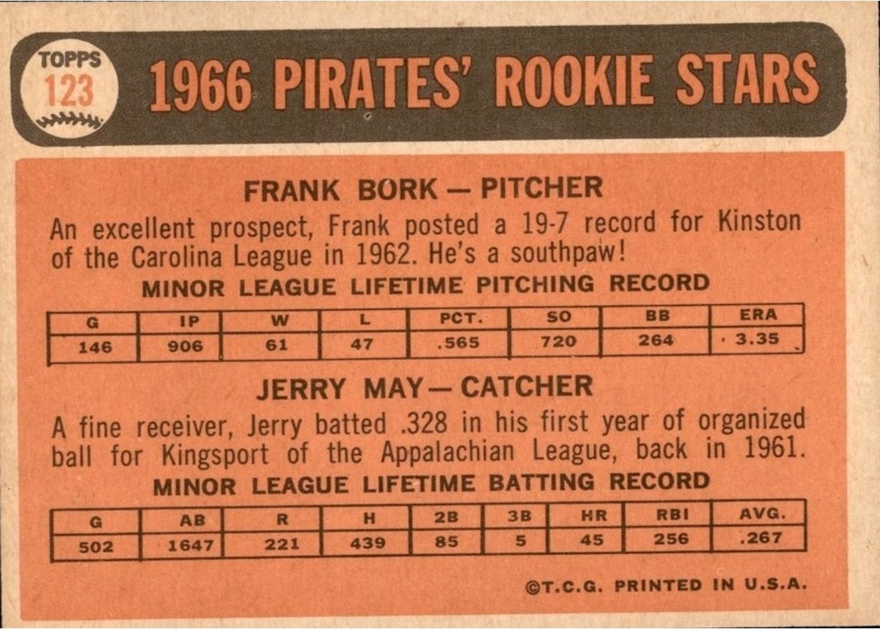 1966 Topps #123 Pirates 1966 Rookie Stars card back