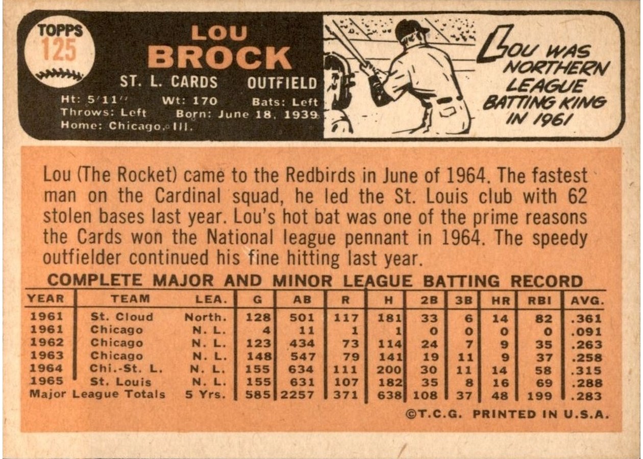 1966 Topps #125 Lou Brock card back