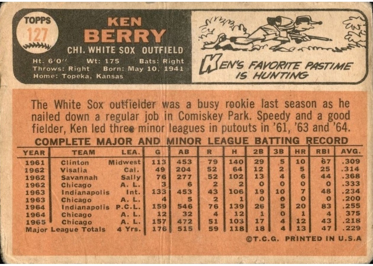 1966 Topps #127 Ken Berry card back