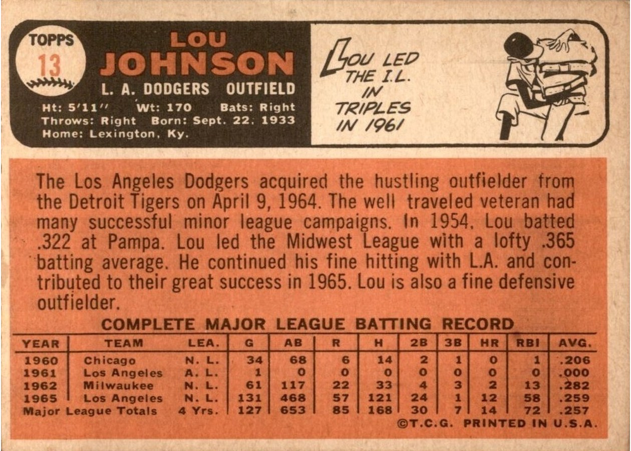 1966 Topps #13 Lou Johnson card back