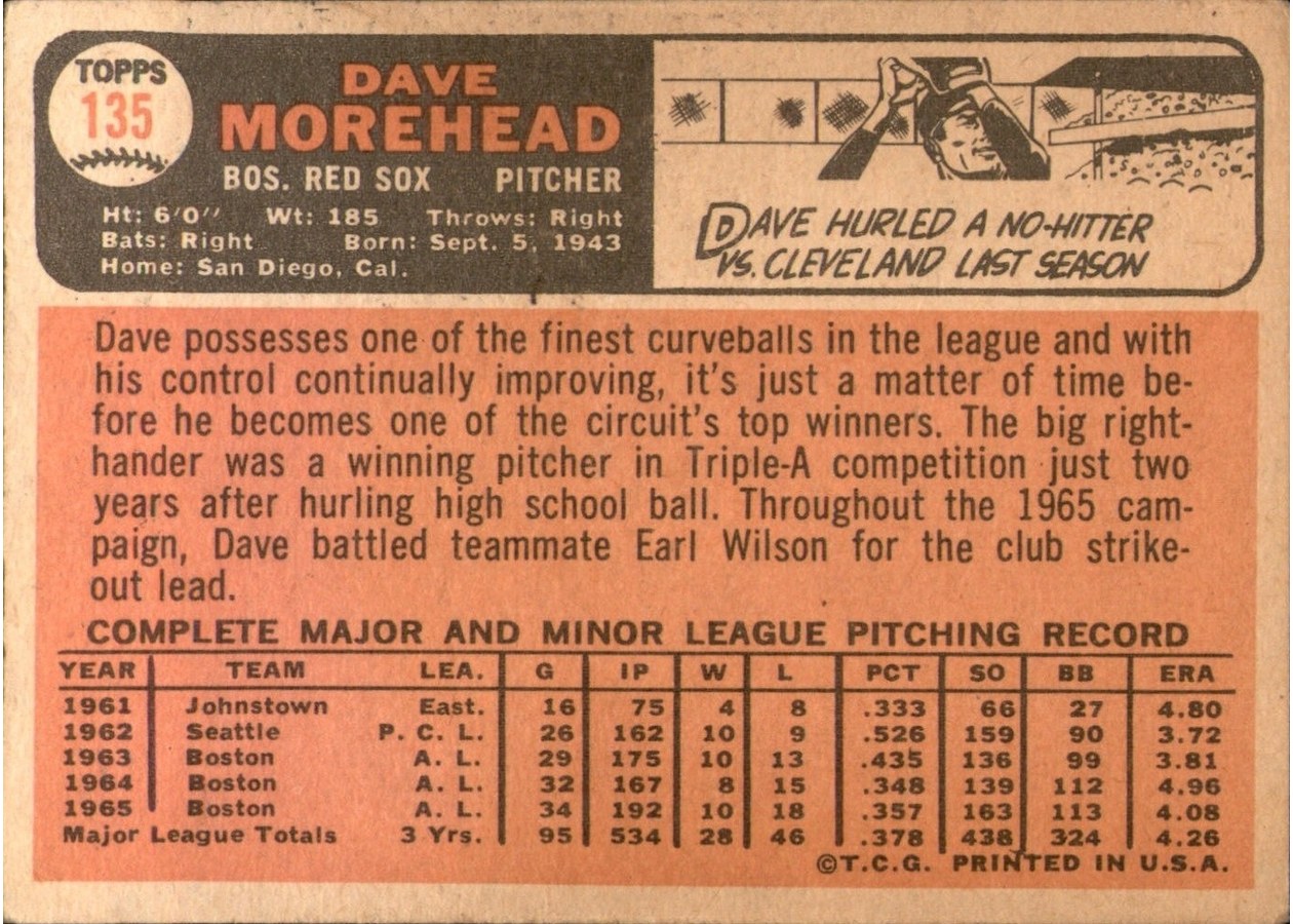 1966 Topps #135 Dave Morehead card back