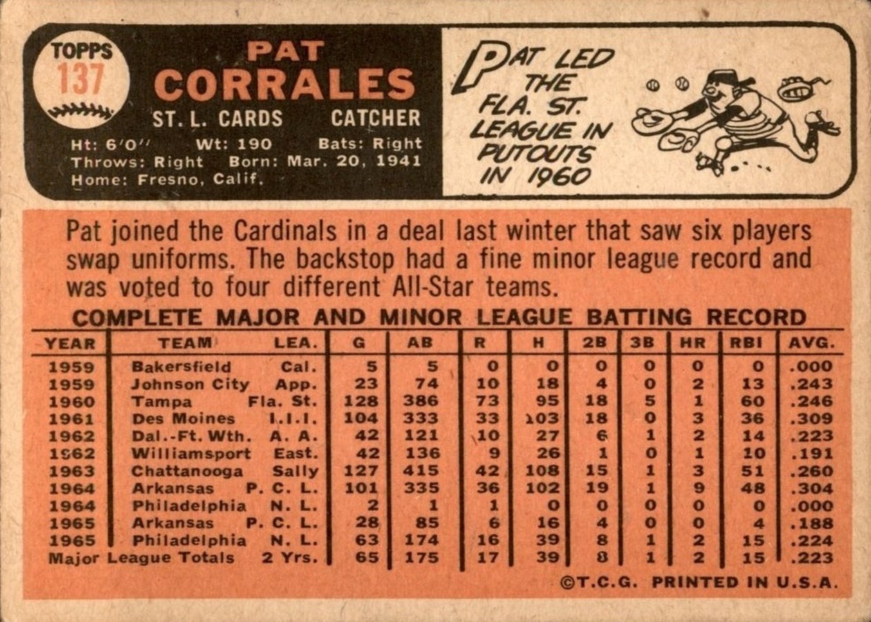 1966 Topps #137 Pat Corrales card back
