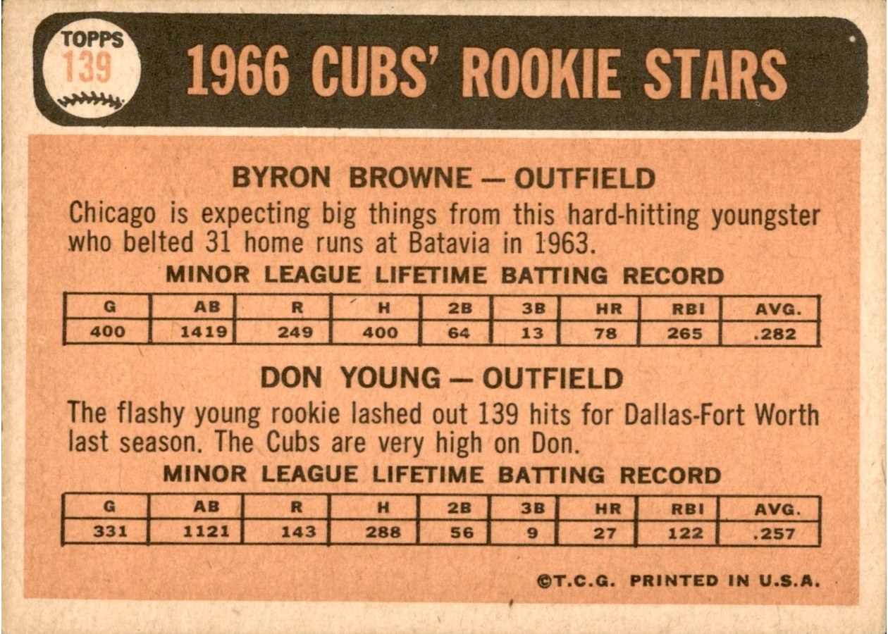 1966 Topps #139 Cubs 1966 Rookie Stars card back