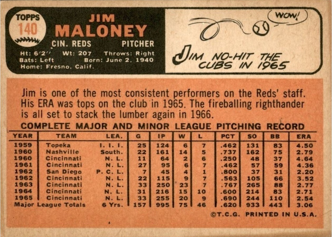 1966 Topps #140 Jim Maloney card back